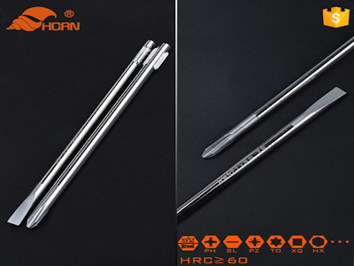 Идеальное решение для надежного крепления